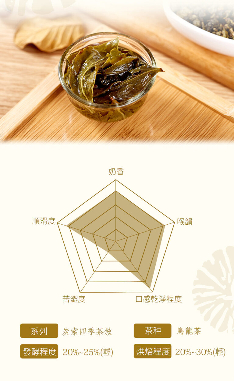 500-炭焙金萱_08