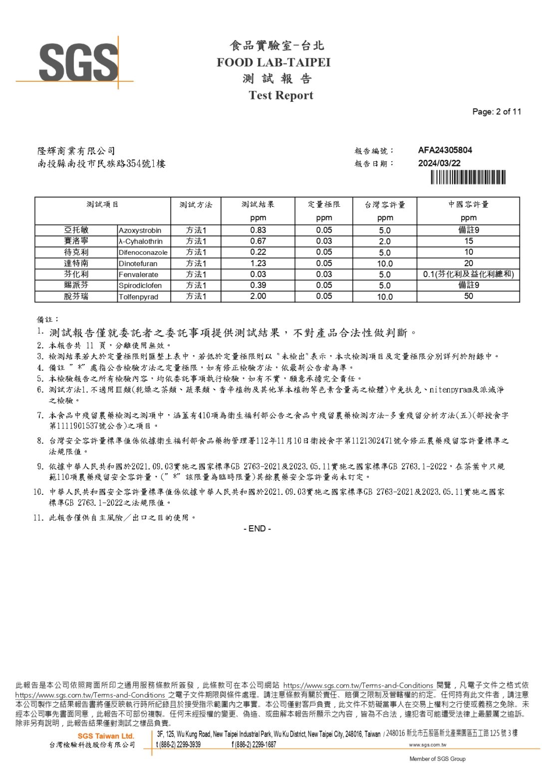 AFA24305804(阿里山金萱)_P2